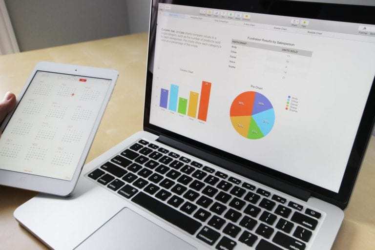 social media marketing trends