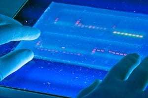 23andMe DNA Testing