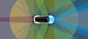 Self-Driving Cars