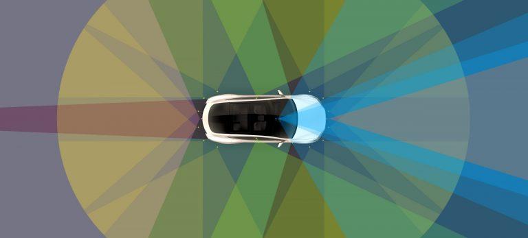 Self-Driving Cars