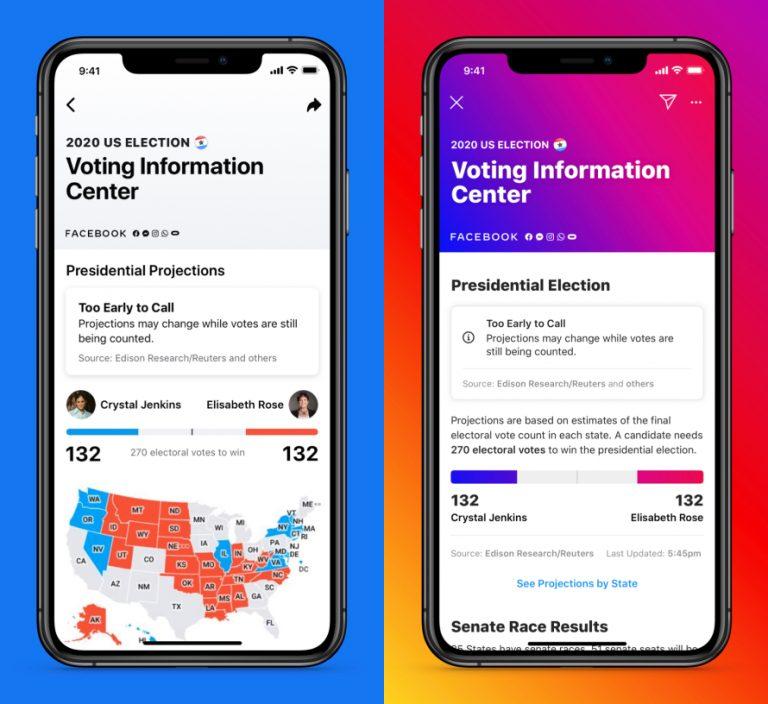 election strategy