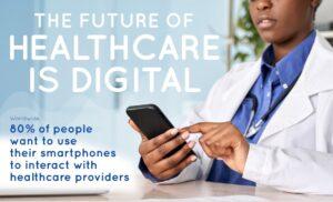 healthcare messaging