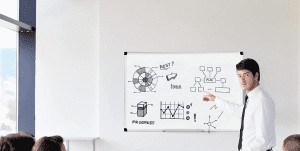 Best dry erase boards