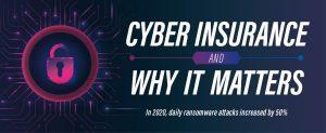 cyber insurance