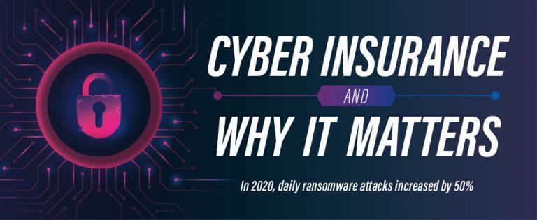 cyber insurance