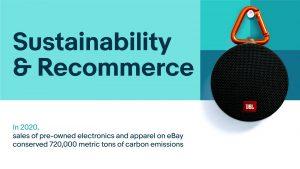 sustainability and commerce