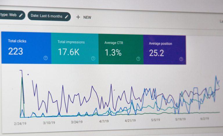 Google Search Console showing a website's search statistics