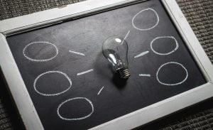 education as future for entrepreneurship