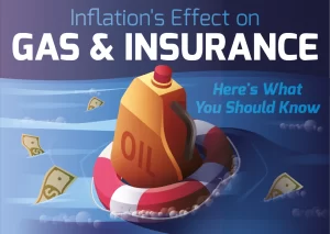 inflation gas prices