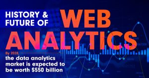 Google analytics
