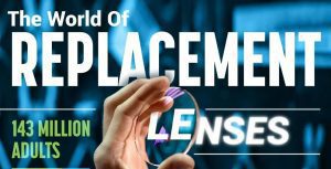 replacement lenses