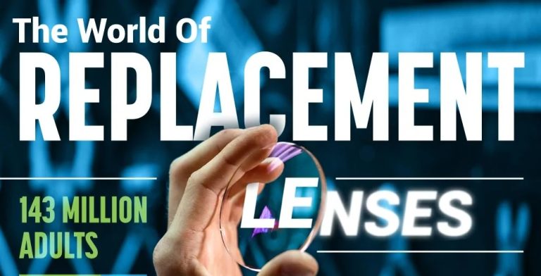 replacement lenses