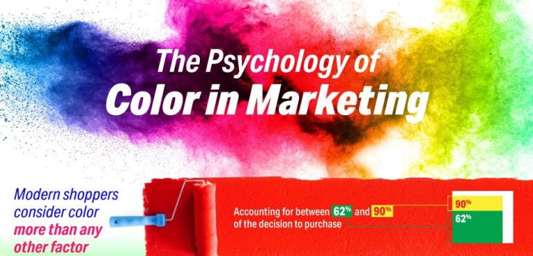 color psychology