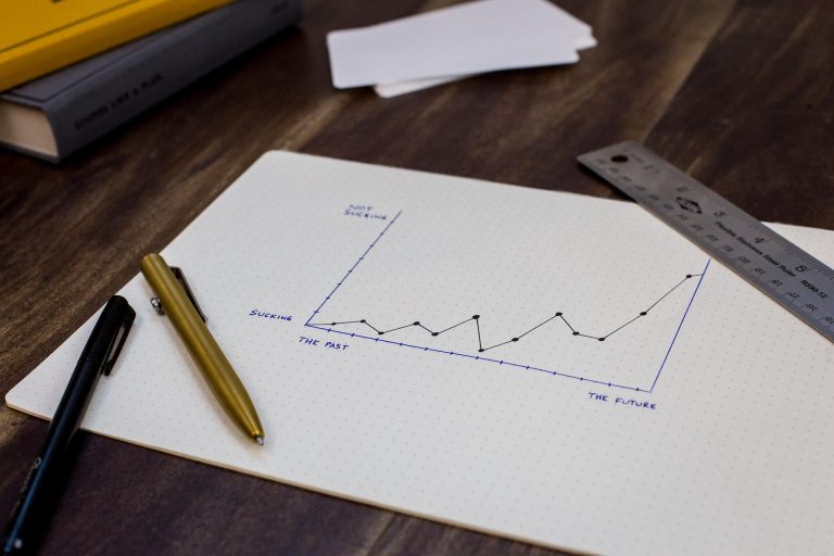 startup valuations