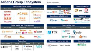 is-alibaba-legit?-the-pros-and-cons-for-your-business