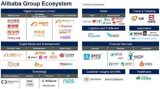 is-alibaba-legit?-the-pros-and-cons-for-your-business