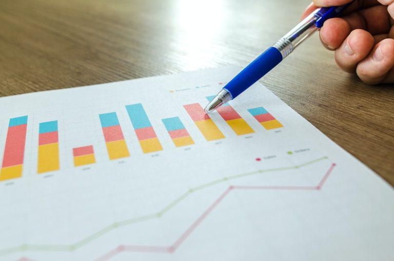 Social media metrics that matter most