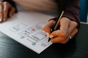 What Are the Most Important Parts of a Business Plan?