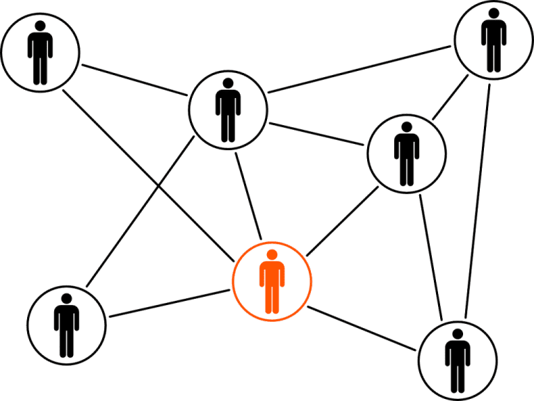 why-is-it-important-to-develop-the-right-partnerships-to-grow-your-business?