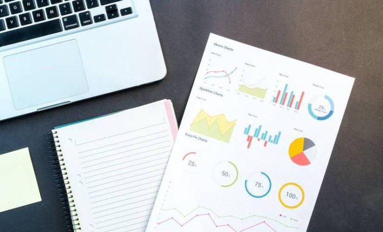 Customer retention skills