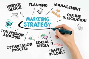 best-marketing-practices-for-new-businesses