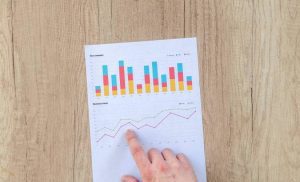 Calculating marketing ROI
