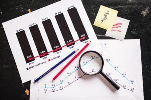 What are the most important financial metrics for entrepreneurs to track?