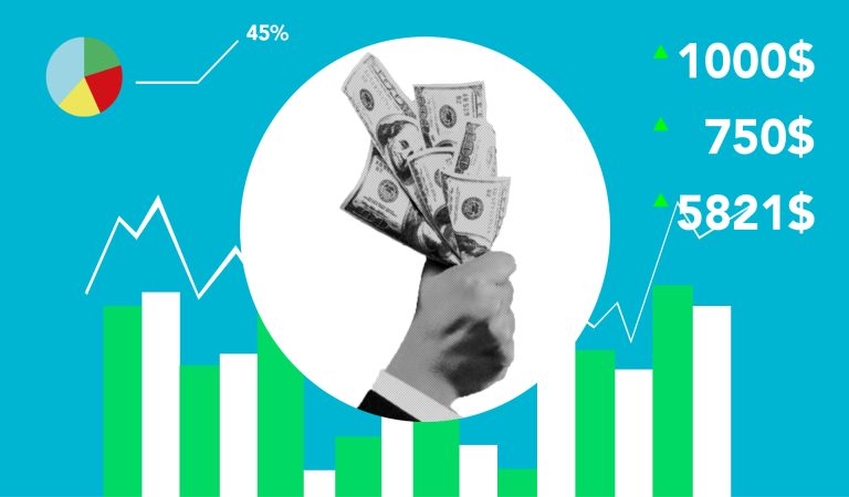 What is the Relationship Between Entrepreneurship and Economic Growth?