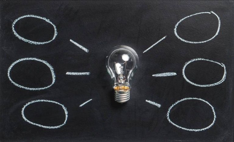 Is innovation dead?