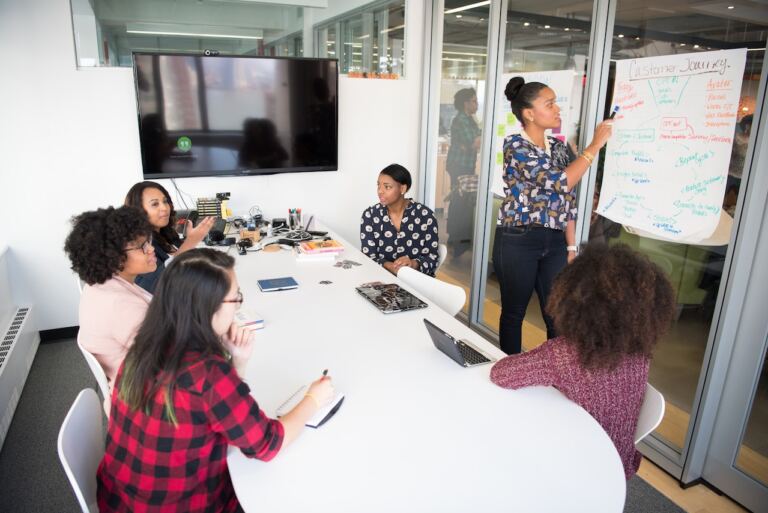 Increasing Team Productivity with Intelligent Tools