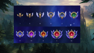 How Does the New LoL Mastery Work?