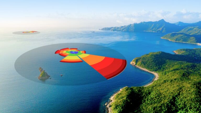 3 Ways PredictWind’s Climate Data Feature Helps Travelers Better Plan for Adventure